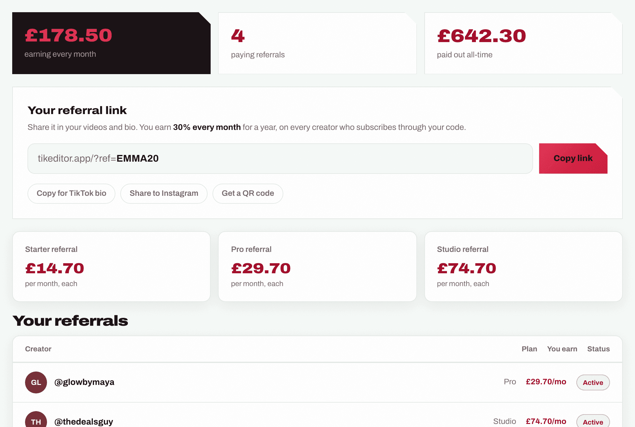 Affiliate dashboard