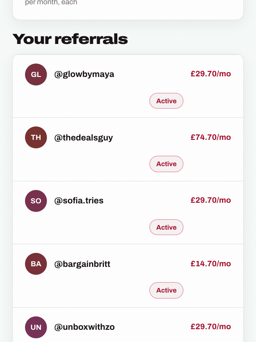 Affiliate dashboard